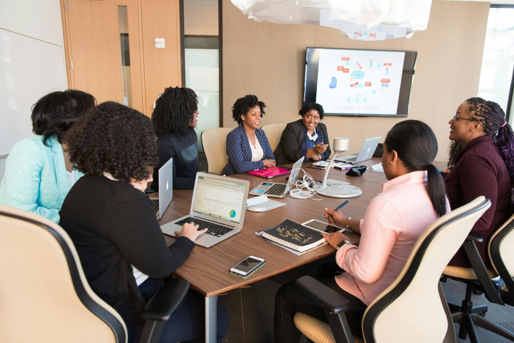 The 40/20/40 Rule for Meetings: A Simple Guide to More Productive Meetings