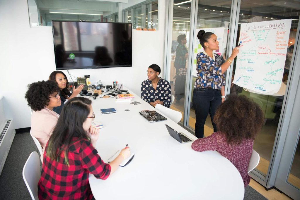 A team brainstorming session with a woman explaining ideas on a whiteboard